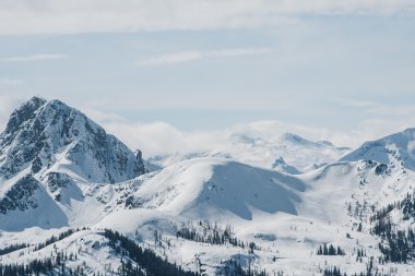 Büyük dağ zirveleri