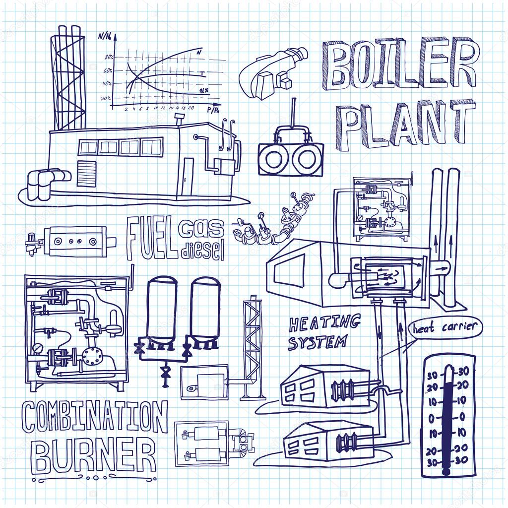 Boiler room equipment, engineering systems. Sketch. Vector file.