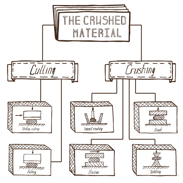 12,546 Crush Vectors, Royaltyfree Vector Crush Images Depositphotos®