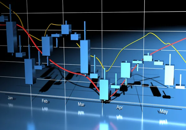 Materias primas, gráfico de cotización Forex — Foto de Stock