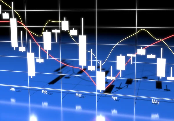 Materias primas, gráfico de cotización Forex — Foto de Stock