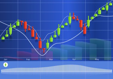 Metin, Forex ticaret vektörü