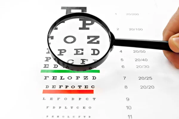 Loupe magnifier and vision chart at white background — Stock Photo, Image