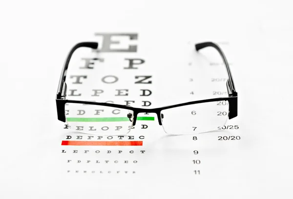 Szemüvegek és a látás diagram elszigetelt fehér háttér Stock Fotó