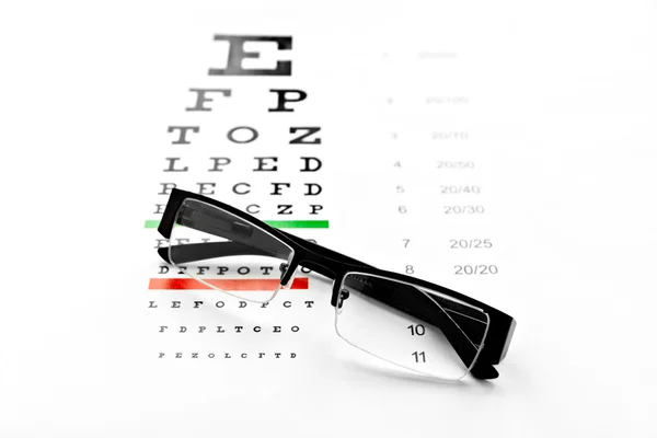 Brille und Schaubild isoliert auf weißem Hintergrund — Stockfoto