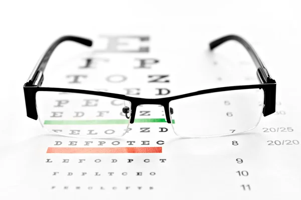 Dioptrické brýle a zrak graf izolovaných na bílém pozadí — Stock fotografie