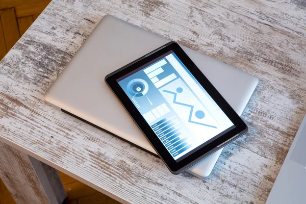 Business Analytics avec une tablette PC et un ordinateur portable — Photo