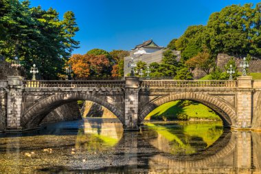 Tokyo'daki İmparatorluk Sarayı