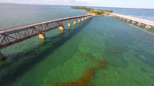 Autoroute et chemin de fer d'outre-mer 