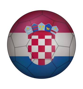 soccer ball flag of Croatia