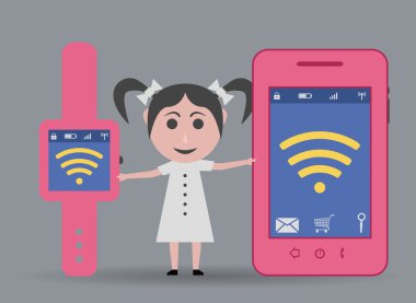 kız bebek cep telefonu saat bağlı