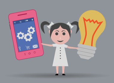 Smartphone kız sanıyordum