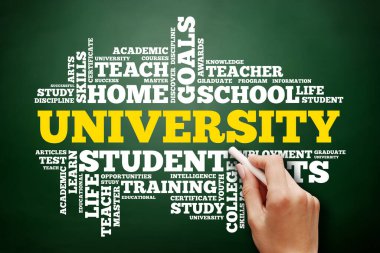 Üniversite kelime bulut kolajı, eğitim konsepti