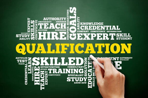 Ключевые слова облако, образование бизнес-концепция фон