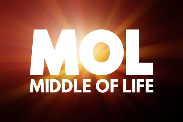 Mol Acrónimo Middle Life Business Concept Background — Foto de Stock