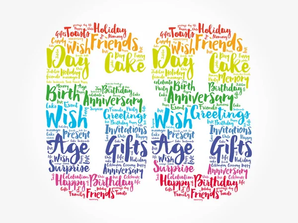 Happy 68th birthday word cloud, holiday concept background