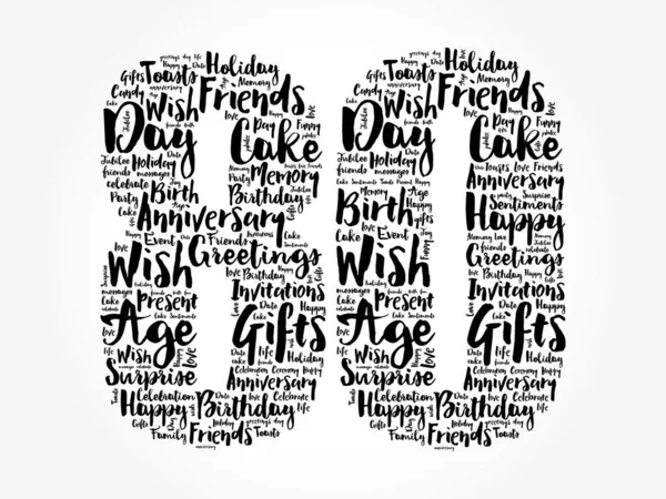 Happy 80th birthday word cloud, holiday concept background