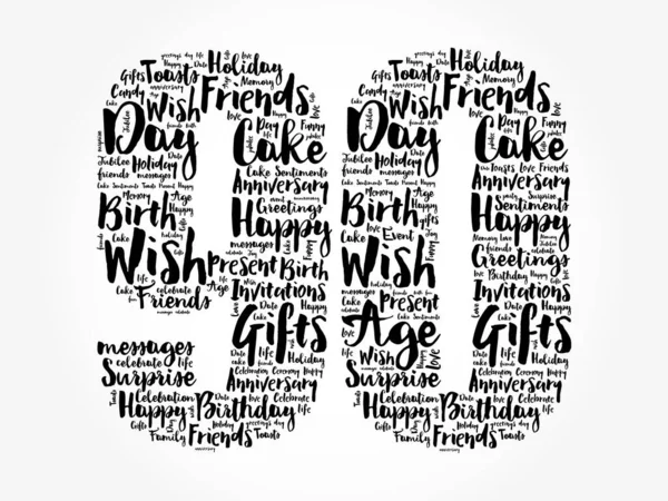 Happy 90th birthday word cloud, holiday concept background