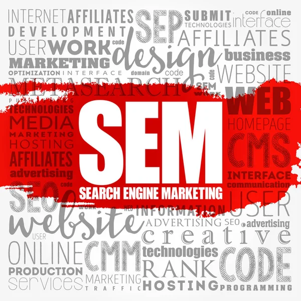 SEM - Search Engine Marketing word cloud, business concept background