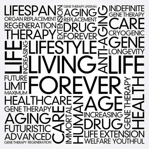 Living forever word cloud collage, health concept background