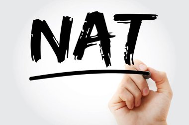 NAT - İşaretli Ağ Adresi Çevirisi kısaltması, teknoloji kavramı arkaplanı