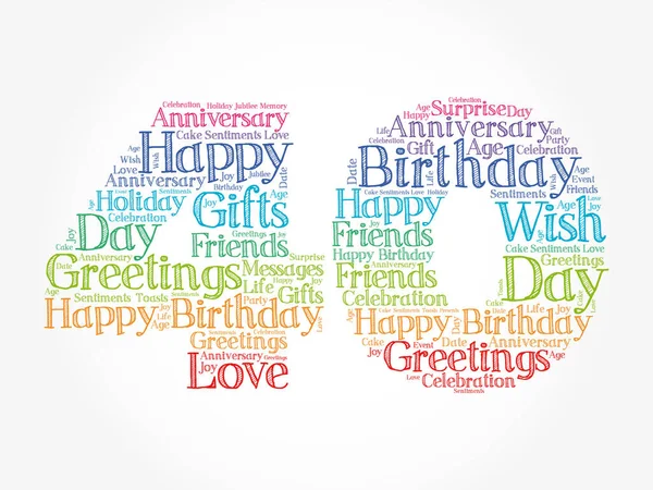 Happy 40th birthday word cloud, holiday concept backgroun