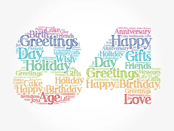 Happy 84th birthday word cloud, holiday concept backgroun