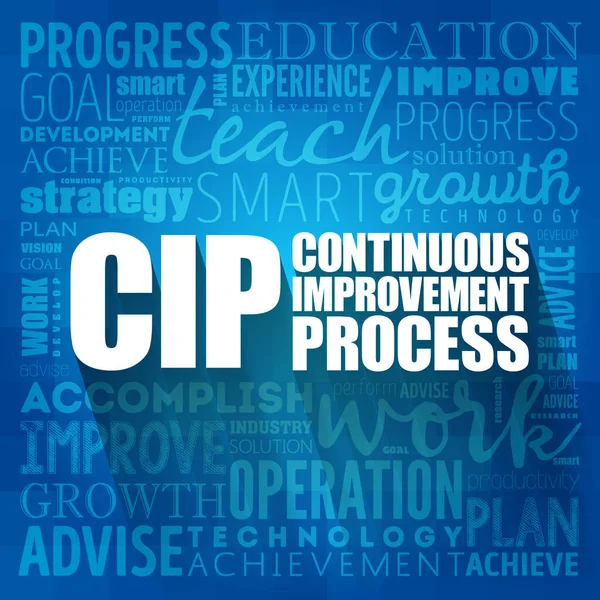 Cip Continuous Improvement Process Word Cloud Business Concept Backgroun — Zdjęcie stockowe