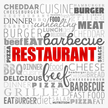 RESTAURANT kelime bulutu, fast food konsepti geçmişi