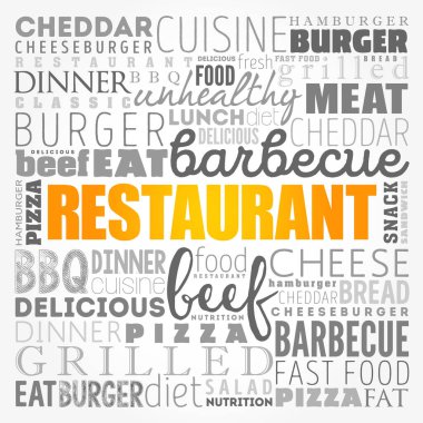 RESTAURANT kelime bulutu, fast food konsepti geçmişi