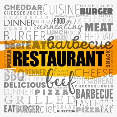 RESTAURANT kelime bulutu, fast food konsepti geçmişi