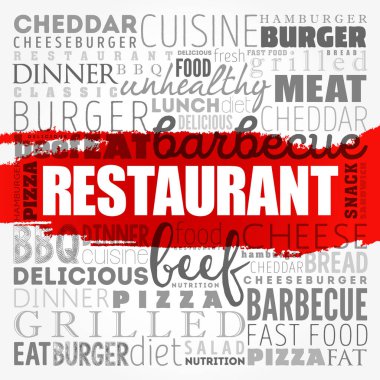 RESTAURANT kelime bulutu, fast food konsepti geçmişi