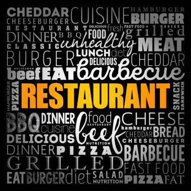 RESTAURANT kelime bulutu, fast food konsepti geçmişi