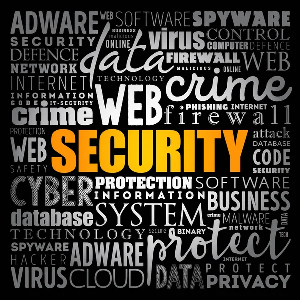 Security Word Cloud Collage Technology Concept Background — Stock Photo, Image