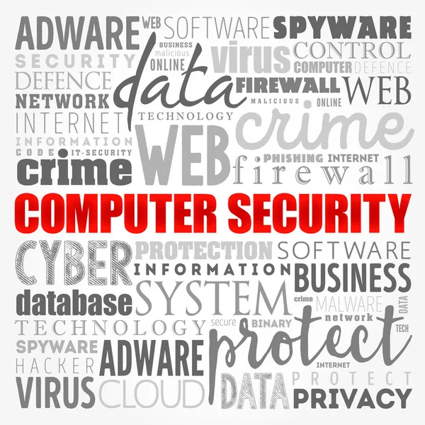 Computer Security Word Cloud Technology Concept Background — Stock Photo, Image