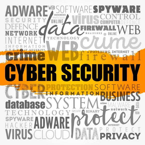Cyber Security Word Cloud Technology Concept Background — Stock Photo, Image