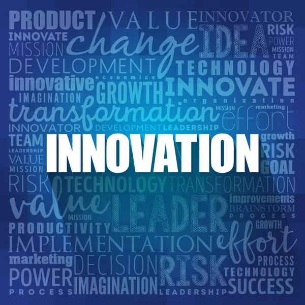 INNOVATION word cloud collage, business concept backgroun