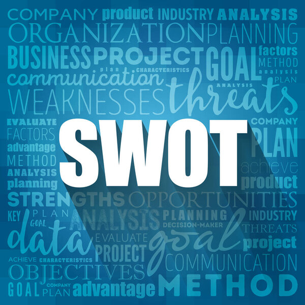 SWOT analysis (or SWOT matrix) is an acronym for strengths, weaknesses, opportunities, and threats word cloud business backgroun