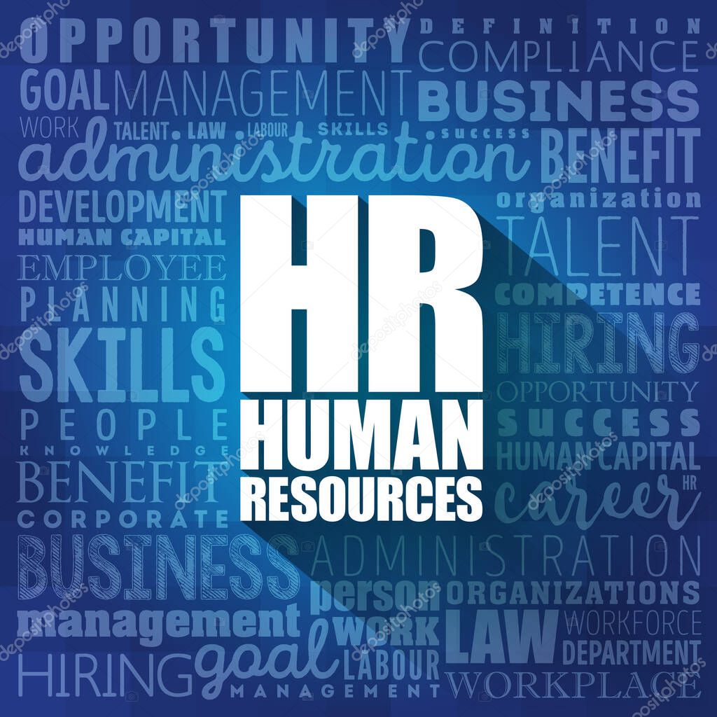 HR - Human Resources word cloud collage, business concept backgroun
