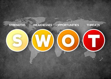 SWOT Analasys dünya haritası üzerinde