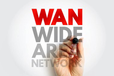 WAN Geniş Alan Ağı kavramı, telekom altyapısı, internet omurgası ve dağıtılmış ağ iletişim sistemleri için büyük tipografi ve el işaretleyicisiyle görsel