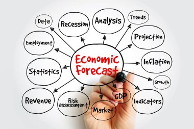 Ekonomik tahmin veri görselleştirmesi durgunluk analizi, enflasyon tahmini ve GSYİH, pazar eğilimleri, gelir, istihdam istatistikleri ve risk değerlendirmesi gibi büyüme göstergeleri de dahil olmak üzere.