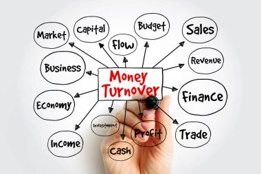 Para cirosu zihin haritası; bütçe, satış, gelir, finans, ticaret, kar, nakit, gelir, yatırım, ekonomi, iş, piyasa, sermaye ve akış ile birlikte.