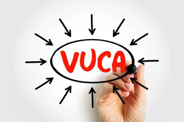VUCA acronym text written by hand in circle with arrows. Concept of volatility uncertainty complexity ambiguity, business leadership, strategic planning, risk management and adaptability.