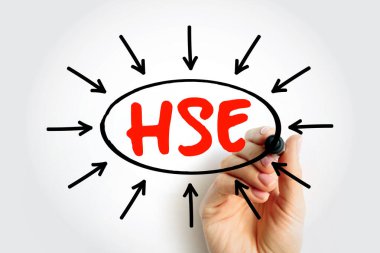 Sağlık, Güvenlik ve Çevre kısaltma kavramları beyaz tahtada. İşaret çizim çemberi ve işyeri koruma ve yönetim standartlarını temsil eden metni gösteren oklarla insan eli.