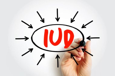 IUD rahim içi aygıt kısaltması. Kadın doğum kontrolü, doğum kontrol yöntemi ve el yazısı ile sunulan üreme sağlık planı için tıbbi konsept