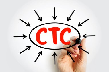 CTC Şirkete Maliyet iş konsepti, insan kaynakları maaş paketlerini ve finansal planlama için toplam çalışan harcamalarını temsil etmek için kısaltmayı daire içine alan bir eli gösteriyor