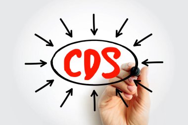 CDS - Kredi Varsayımsal Takası. İş diyagramı, kısaltmanın etrafına bir çember çizen bir el ve içe bakan oklar, finansal türevleri ve kredi risk yönetim araçlarını gösteren.