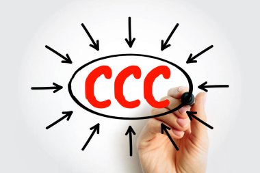 CCC Müşteri İrtibat Merkezi kısaltması. Tüm istemci etkileşimlerini yönetmek için merkezi bir nokta sunar. Bir el destek ve hizmet mükemmelliği için bu merkezi vurgular.