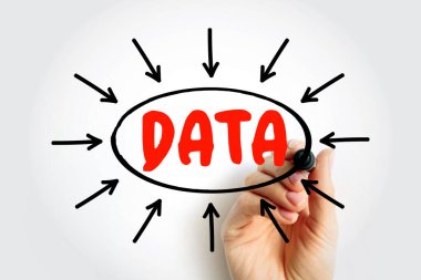 Veri tabanı bilgileri ya da analizler için kullanılan gerçekler. Bir el, modern teknoloji ve iş analitiği bağlamında giriş ve işlemeyi temsil eden oklarla kelimeyi daire içine alır.